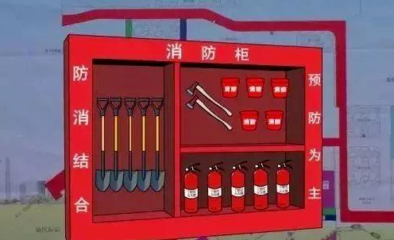 清明節消防安全提示 軟件研發中的智能防范與應用